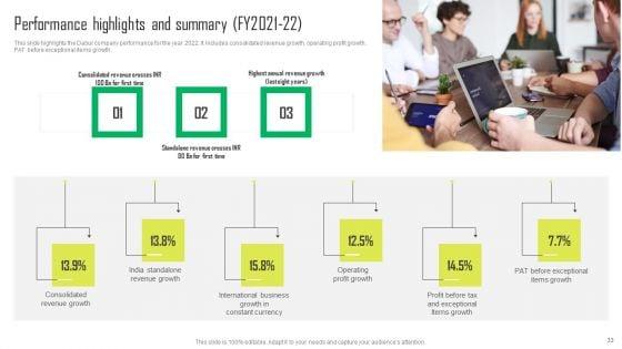 Herbal_Products_Company_Profile_Ppt_PowerPoint_Presentation_Complete_Deck_With_Slides_Slide_33.jpg
