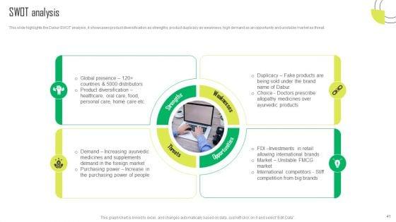 Herbal_Products_Company_Profile_Ppt_PowerPoint_Presentation_Complete_Deck_With_Slides_Slide_41.jpg