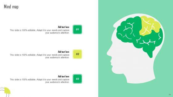 Herbal_Products_Company_Profile_Ppt_PowerPoint_Presentation_Complete_Deck_With_Slides_Slide_54.jpg