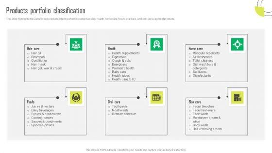 Herbal_Products_Company_Profile_Products_Portfolio_Classification_Ideas_PDF_Slide_1.jpg