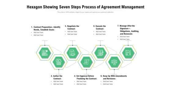 Hexagon_Showing_Seven_Steps_Process_Of_Agreement_Management_Ppt_PowerPoint_Presentation_Gallery_Objects_PDF_Slide_1.jpg