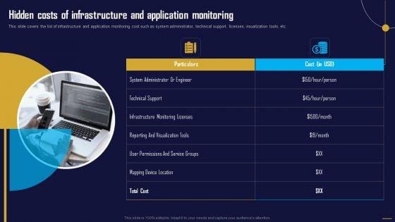 Hidden_Costs_Of_Infrastructure_Monitoring_Information_Tech_System_Maintenance_Slides_PDF_Slide_1.jpg