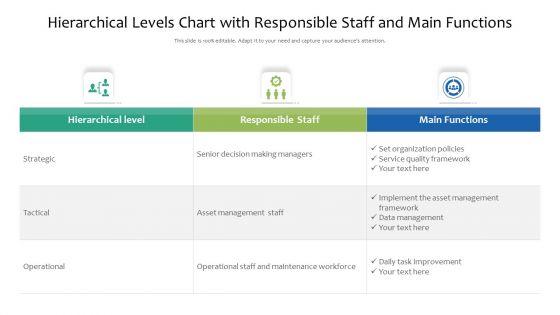 Hierarchical_Levels_Chart_With_Responsible_Staff_And_Main_Functions_Themes_PDF_Slide_1.jpg