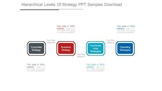 Hierarchical_Levels_Of_Strategy_Ppt_Samples_Download_1.jpg