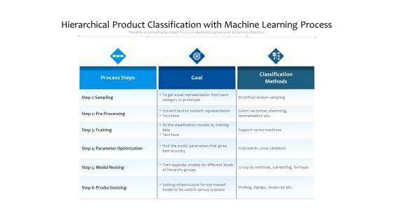 Hierarchical_Product_Classification_With_Machine_Learning_Process_Ppt_PowerPoint_Presentation_File_Layouts_PDF_Slide_1.jpg