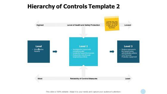 Hierarchy_Of_Controls_Protective_Equipment_Ppt_PowerPoint_Presentation_Infographic_Template_Smartart_Slide_1.jpg
