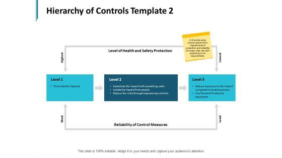 Hierarchy_Of_Controls_Template_Measures_Ppt_PowerPoint_Presentation_Picture_Slide_1.jpg