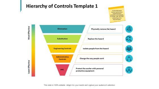 Hierarchy_Of_Controls_Template_Substitution_Ppt_PowerPoint_Presentation_Slides_Outfit_Slide_1.jpg