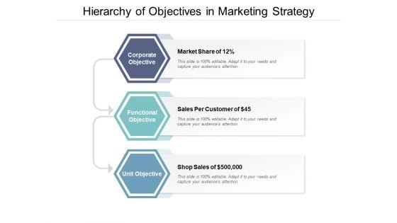 Hierarchy_Of_Objectives_In_Marketing_Strategy_Ppt_PowerPoint_Presentation_Outline_Gallery_Slide_1.jpg