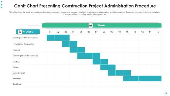 Hierarchy_Of_Project_Administration_Procedure_Develop_Plan_Ppt_PowerPoint_Presentation_Complete_Deck_With_Slides_Slide_10.jpg