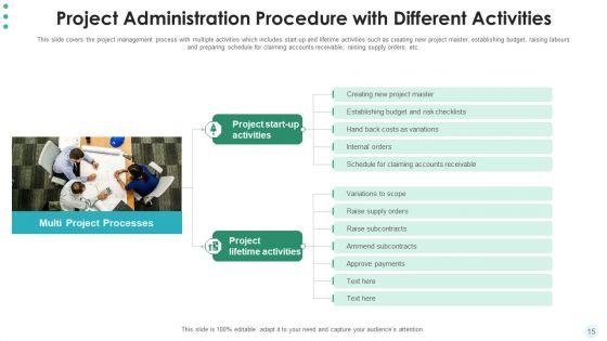 Hierarchy_Of_Project_Administration_Procedure_Develop_Plan_Ppt_PowerPoint_Presentation_Complete_Deck_With_Slides_Slide_15.jpg