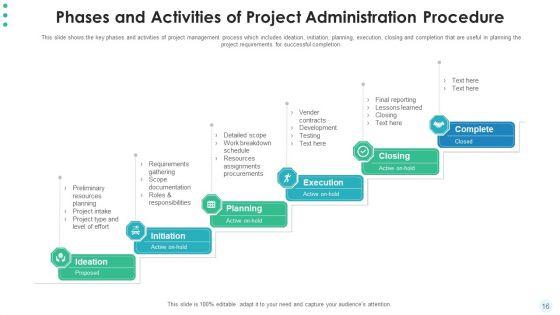 Hierarchy_Of_Project_Administration_Procedure_Develop_Plan_Ppt_PowerPoint_Presentation_Complete_Deck_With_Slides_Slide_16.jpg