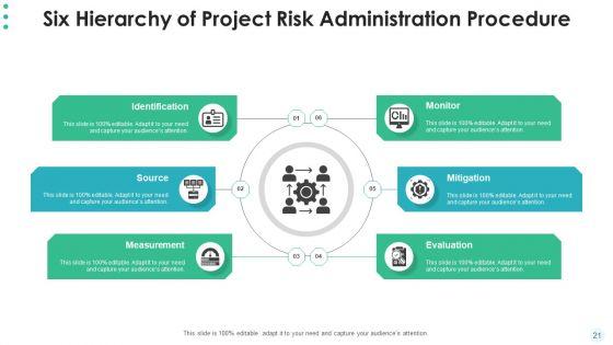 Hierarchy_Of_Project_Administration_Procedure_Develop_Plan_Ppt_PowerPoint_Presentation_Complete_Deck_With_Slides_Slide_21.jpg