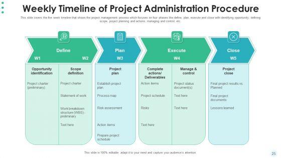 Hierarchy_Of_Project_Administration_Procedure_Develop_Plan_Ppt_PowerPoint_Presentation_Complete_Deck_With_Slides_Slide_25.jpg