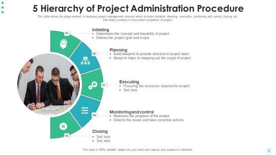 Hierarchy_Of_Project_Administration_Procedure_Develop_Plan_Ppt_PowerPoint_Presentation_Complete_Deck_With_Slides_Slide_2.jpg