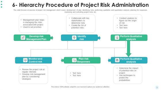 Hierarchy_Of_Project_Administration_Procedure_Develop_Plan_Ppt_PowerPoint_Presentation_Complete_Deck_With_Slides_Slide_3.jpg