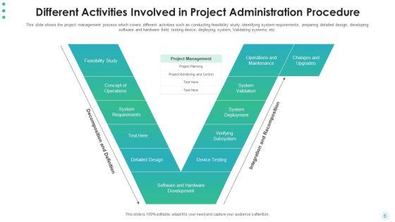 Hierarchy_Of_Project_Administration_Procedure_Develop_Plan_Ppt_PowerPoint_Presentation_Complete_Deck_With_Slides_Slide_6.jpg