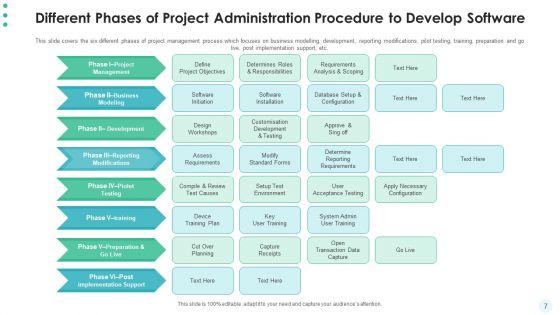 Hierarchy_Of_Project_Administration_Procedure_Develop_Plan_Ppt_PowerPoint_Presentation_Complete_Deck_With_Slides_Slide_7.jpg