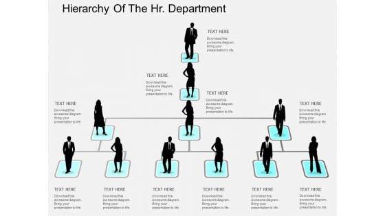 Hierarchy_Of_The_Hr_Department_Powerpoint_Templates_1.jpg