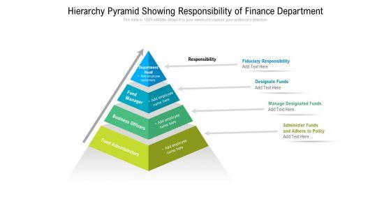 Hierarchy_Pyramid_Showing_Responsibility_Of_Finance_Department_Ppt_PowerPoint_Presentation_Gallery_Graphic_Images_PDF_Slide_1.jpg