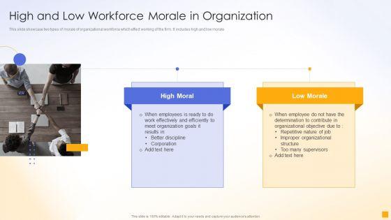 High_And_Low_Workforce_Morale_In_Organization_Ppt_Pictures_Background_Image_PDF_Slide_1.jpg