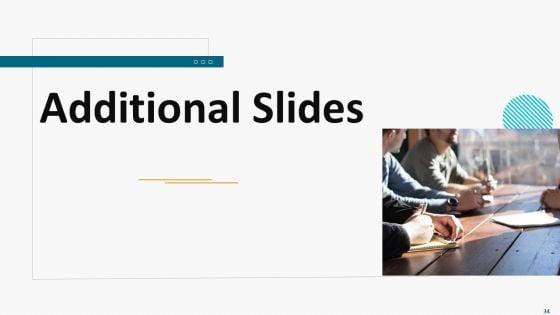 High_Employee_Attrition_Rate_In_IT_Firm_Case_Competition_Ppt_PowerPoint_Presentation_Complete_Deck_With_Slides_Slide_34.jpg