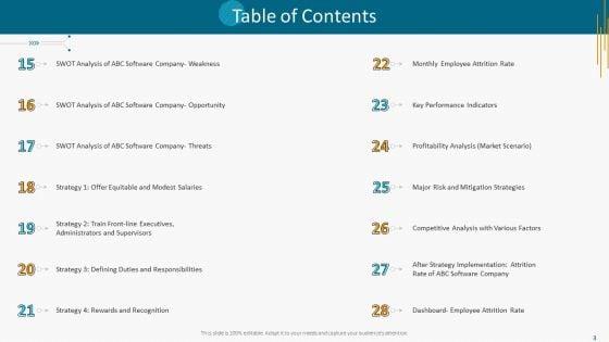 High_Employee_Attrition_Rate_In_IT_Firm_Case_Competition_Ppt_PowerPoint_Presentation_Complete_Deck_With_Slides_Slide_3.jpg