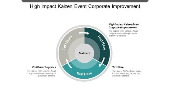High_Impact_Kaizen_Event_Corporate_Improvement_Fulfilment_Logistics_Ppt_PowerPoint_Presentation_Professional_Designs_Slide_1.jpg