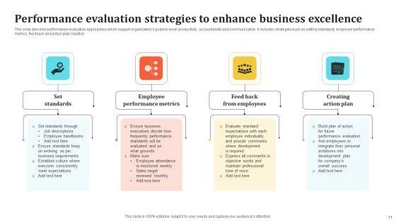 High_Level_Organizational_Performance_Ppt_PowerPoint_Presentation_Complete_Deck_With_Slides_Slide_11.jpg