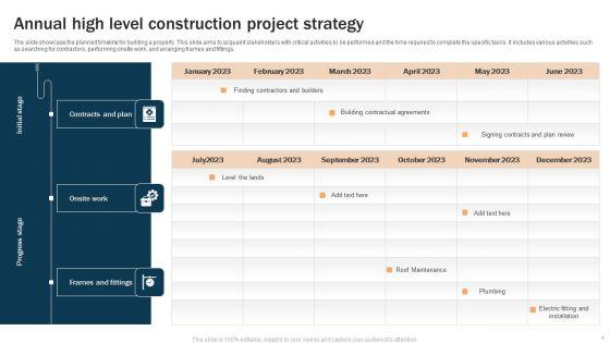 High_Level_Project_Strategy_Ppt_PowerPoint_Presentation_Complete_Deck_With_Slides_Slide_4.jpg