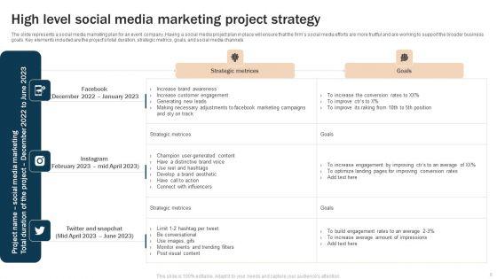 High_Level_Project_Strategy_Ppt_PowerPoint_Presentation_Complete_Deck_With_Slides_Slide_6.jpg