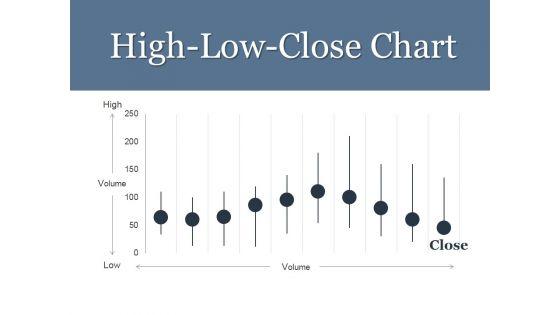 High_Low_Close_Chart_Ppt_PowerPoint_Presentation_Icon_Background_Images_Slide_1.jpg