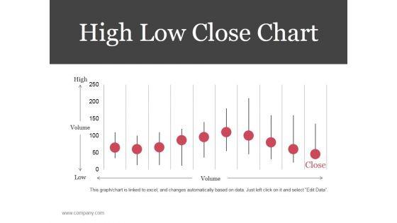 High_Low_Close_Chart_Ppt_PowerPoint_Presentation_Inspiration_Professional_Slide_1.jpg