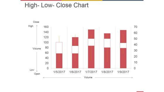 High_Low_Close_Chart_Ppt_PowerPoint_Presentation_Summary_Ideas_Slide_1.jpg