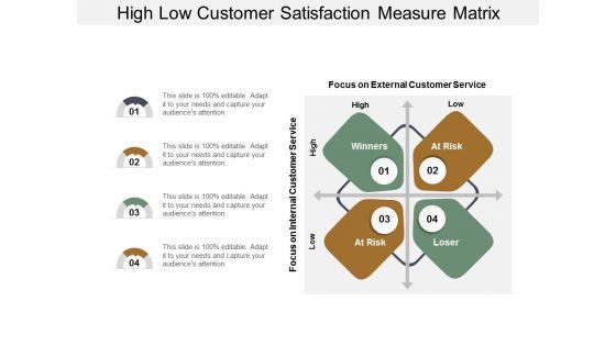 High_Low_Customer_Satisfaction_Measure_Matrix_Ppt_PowerPoint_Presentation_Summary_Pictures_Slide_1.jpg