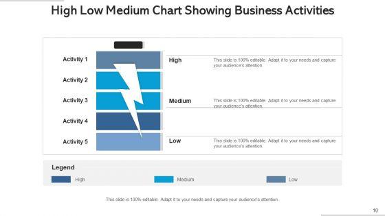 High_Low_Medium_Graph_Business_Activities_Ppt_PowerPoint_Presentation_Complete_Deck_With_Slides_Slide_10.jpg