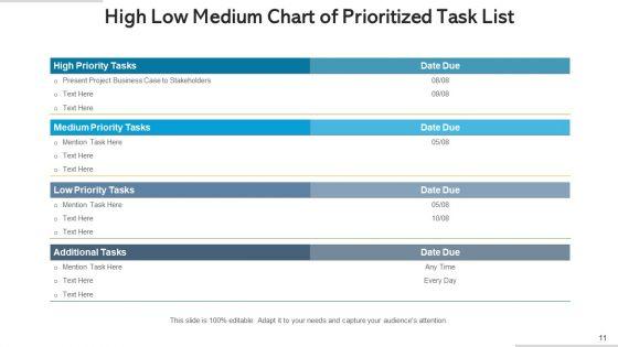 High_Low_Medium_Graph_Business_Activities_Ppt_PowerPoint_Presentation_Complete_Deck_With_Slides_Slide_11.jpg