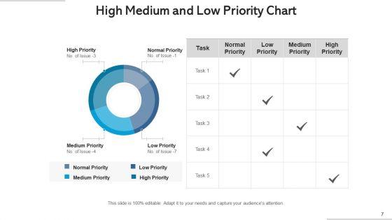 High_Low_Medium_Graph_Business_Activities_Ppt_PowerPoint_Presentation_Complete_Deck_With_Slides_Slide_7.jpg