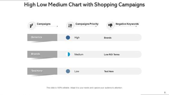 High_Low_Medium_Graph_Business_Activities_Ppt_PowerPoint_Presentation_Complete_Deck_With_Slides_Slide_8.jpg