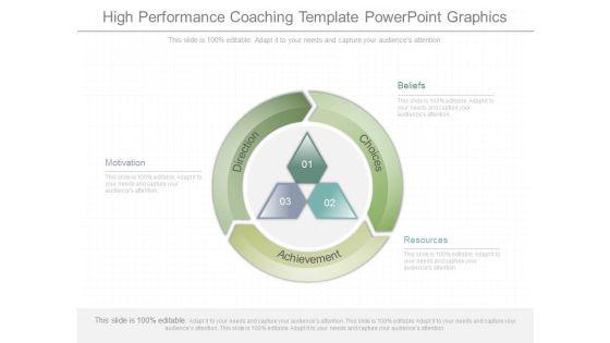 High Performance Coaching Template Powerpoint Graphics High Performance Coaching Template Powerpoint Graphics