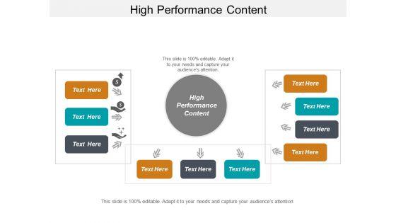 High_Performance_Content_Ppt_PowerPoint_Presentation_Outline_Graphics_Example_Cpb_Slide_1.jpg