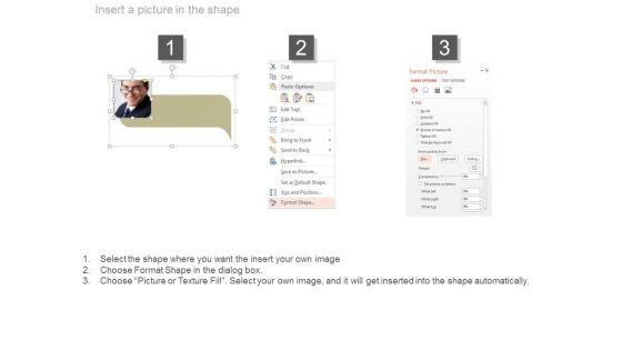 High_Performance_Employees_For_Business_Profitability_Powerpoint_Slides_3.jpg
