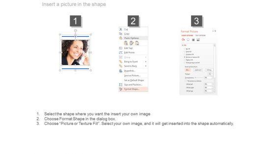 High_Performing_Organizations_Employees_Powerpoint_Slides_3.jpg