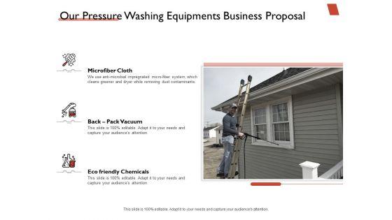 High_Power_Cleansing_Work_Our_Pressure_Washing_Equipments_Business_Proposal_Brochure_PDF_Slide_1.jpg