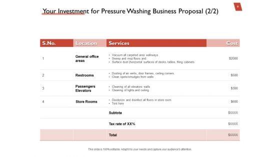 High_Power_Cleansing_Work_Proposal_Ppt_PowerPoint_Presentation_Complete_Deck_With_Slides_Slide_8.jpg