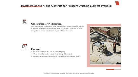 High_Power_Cleansing_Work_Statement_Of_Work_And_Contract_For_Pressure_Washing_Business_Formats_PDF_Slide_1.jpg