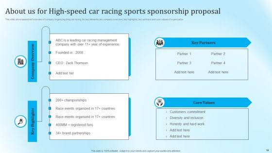 High_Speed_Car_Racing_Sports_Sponsorship_Proposal_Ppt_PowerPoint_Presentation_Complete_Deck_With_Slides_Slide_10.jpg