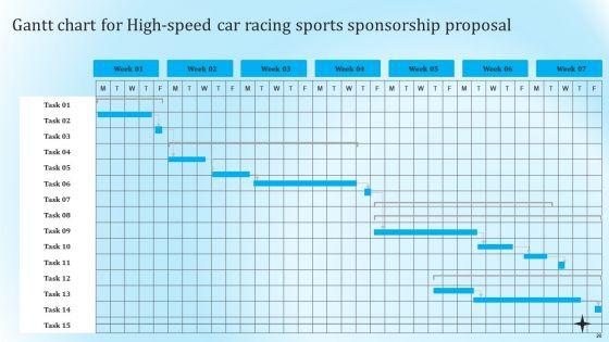 High_Speed_Car_Racing_Sports_Sponsorship_Proposal_Ppt_PowerPoint_Presentation_Complete_Deck_With_Slides_Slide_20.jpg
