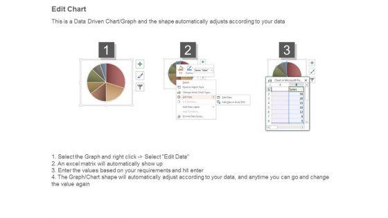 High_Yield_Market_Diagram_Powerpoint_Slides_Design_4.jpg