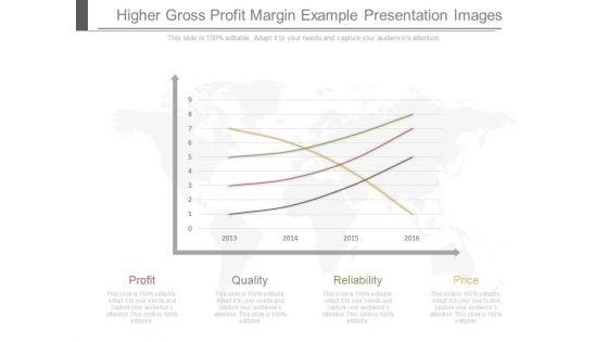 Higher_Gross_Profit_Margin_Example_Presentation_Images_1.jpg